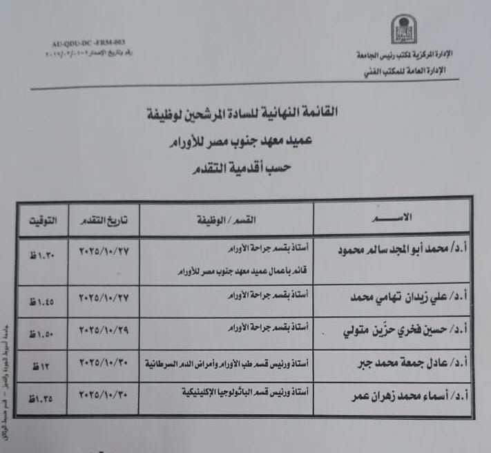 جامعة أسيوط تُعلن القائمة النهائية للمتقدمين لمنصب عميد معهد جنوب مصر للأورام