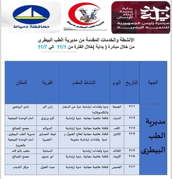 محافظة دمياط تُعلن عن خطة الأسبوع القادم للمبادرة الرئاسية للتنمية البشر