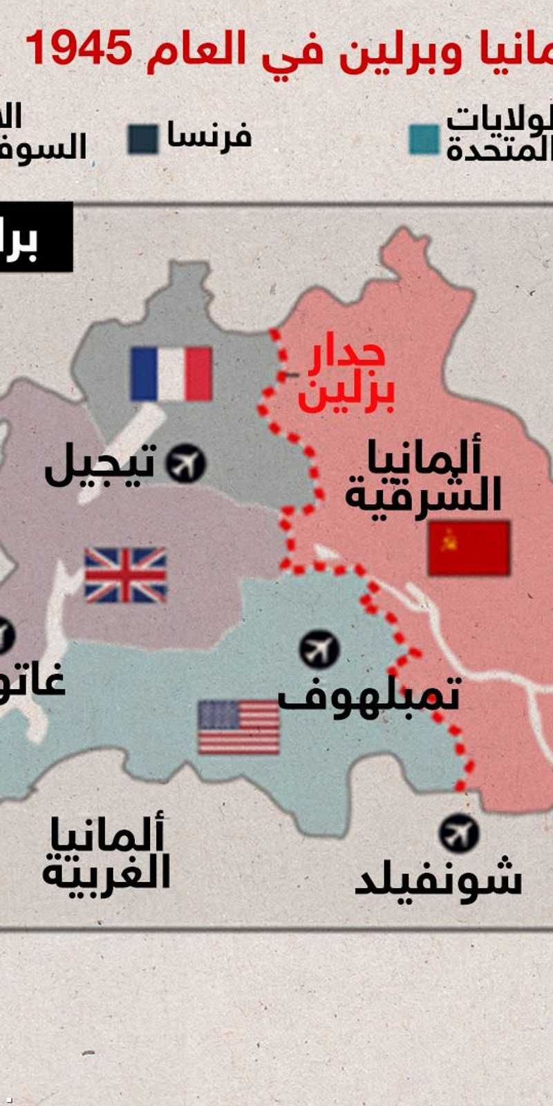 هل من الممكن تقسيم اوكرانيا على غرار تقسيم ألمانيا وبرلين بعد الحرب العالمية الثانية