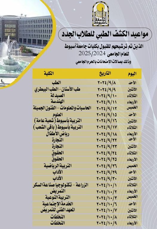 جامعة أسيوط تعلن بدء الكشف الطبي للطلاب الجدد ٨ سبتمبر