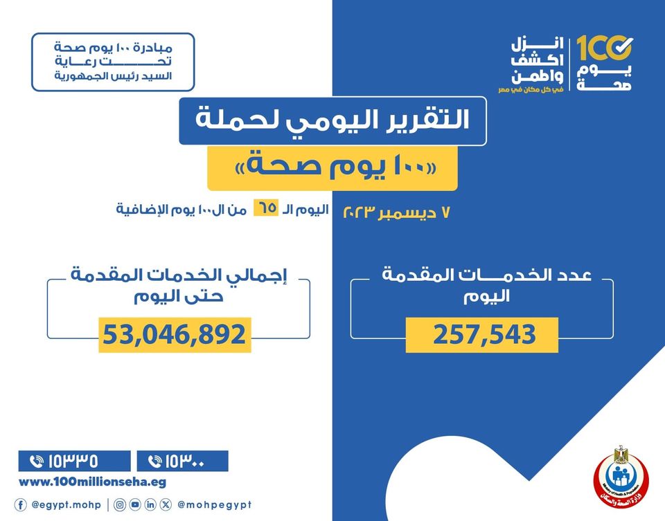 وزير الصحة يستعرض التقرير اليومي لحملة 100 يوم صحة