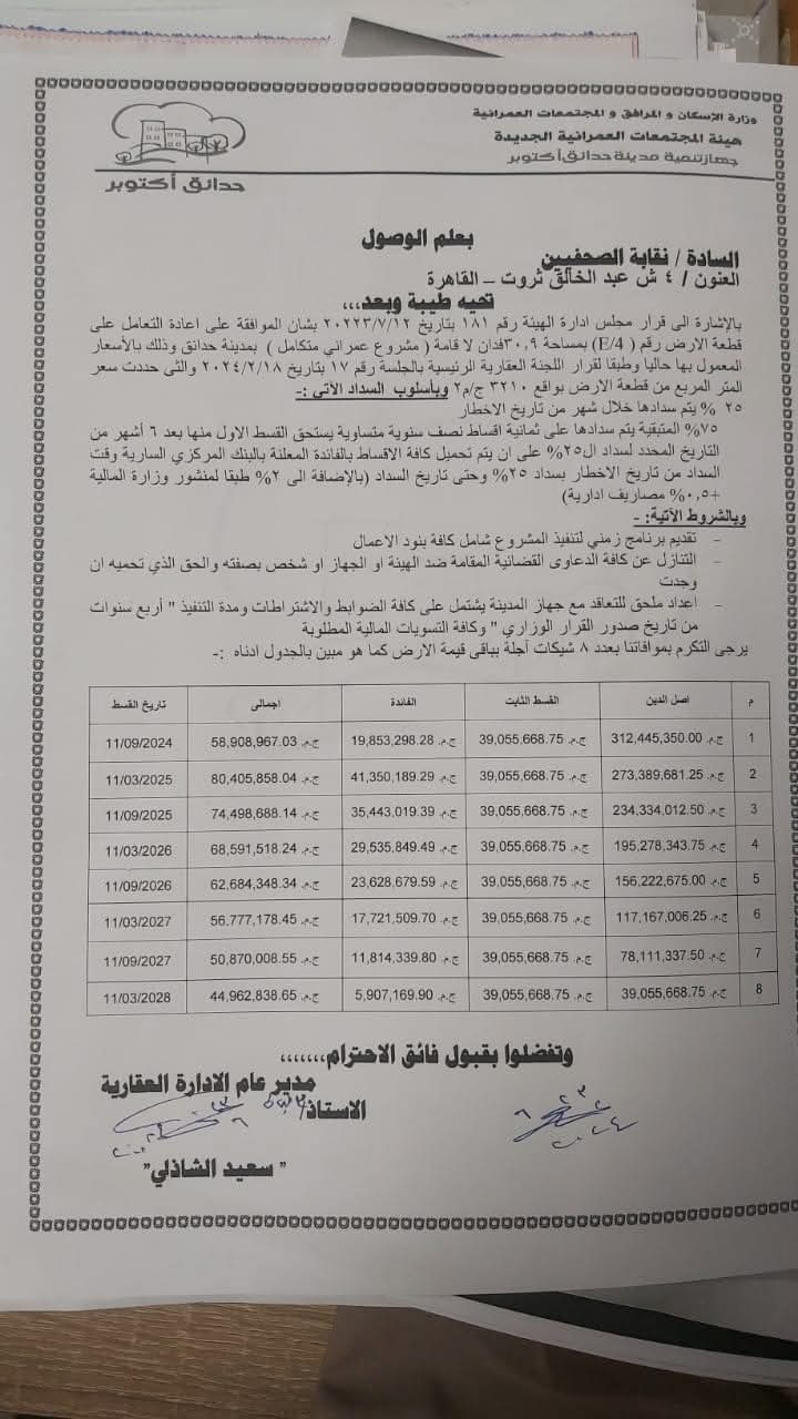 بعد تقاعس النقابة عن مشروع الأرض السكنية  الصحفيون يدشّنون حملة “قوم اطمن على فلوسك”