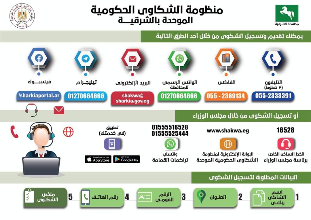 بدء إنطلاق معرض الكتاب بقصر ثقافة الزقازيق محافظة الشرقية